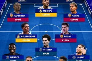 德轉(zhuǎn)票選年度最佳陣：恩里克攜巴黎4將，巴薩3人、皇馬槍手各2人