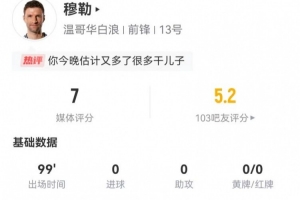 穆勒本場(chǎng)2射1正+1關(guān)鍵傳球 3搶斷2犯規(guī)+10對(duì)抗5成功 獲評(píng)7分