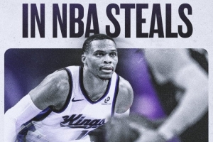 里程碑！威少生涯搶斷總數(shù)超越艾弗森 上升至NBA歷史第14位