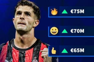 德轉(zhuǎn)預(yù)熱普利西奇最新身價(jià)：最高7500萬歐，最低保持6000萬歐