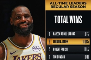 帕里什祝賀詹姆斯勝場數(shù)超自己：祝賀勒布朗 紀錄就是用來打破的