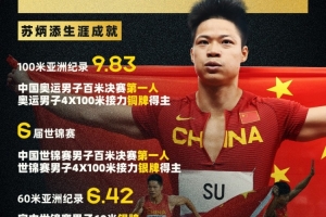 蘇炳添生涯成就：9秒83亞洲傳奇！中國奧運(yùn)男子百米決賽第一人