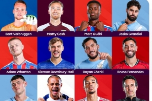 希勒評英超第15輪最佳陣：?；倏恕⒅x爾基、B費、福登在列