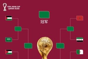 阿拉伯杯1/4決賽對陣：巴勒斯坦vs沙特 摩洛哥vs敘利亞