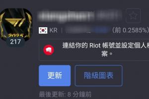 明年的復(fù)仇目標(biāo)？AL中單Shanks更新韓服游戲賬號(hào)頭像：從GEN->T1