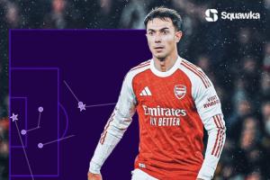 阿森納今夏最佳引援？6500萬歐蘇維門迪歐冠單場(chǎng)2助，槍手鐵主力