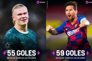 4場(chǎng)追4球哈蘭德26歲前歐冠進(jìn)球數(shù)僅次于梅西 他明年7月才滿26