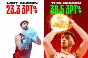 申京本賽季三分命中率38.5%&上賽季23.3%！火媒：進(jìn)化顯而易見
