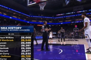 里程碑！德羅贊生涯總得分超越卡特 升至歷史第23位&第22是庫里